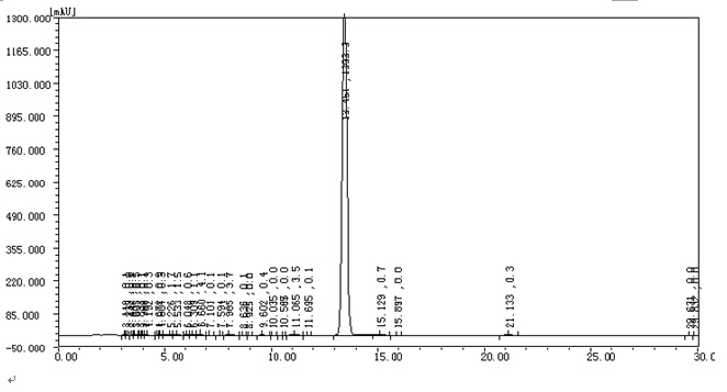 Os esteroides de Trenbolone da natureza/o pó gordo Tren Ace da perda acetato de Trenbolone dão um ciclo CAS 10161-34-9